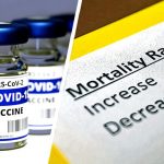 Datos estremecedores: Múltiples inyecciones de COVID se vinculan con mayores tasas de mortalidad en personas de 18 a 39 años