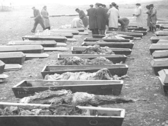 checas en la Guerra Civil