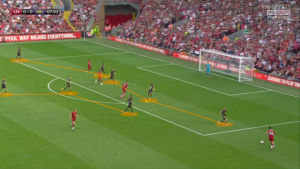 Lo que el fútbol nos enseña