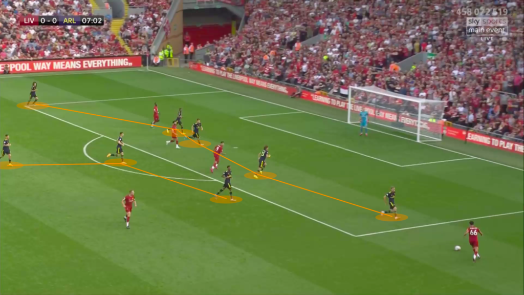 Lo que el fútbol nos enseña