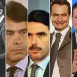 derrumbe del régimen del 78