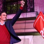 CIS crisis política España