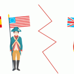 Independencia de EEUU