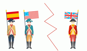 Independencia de EEUU