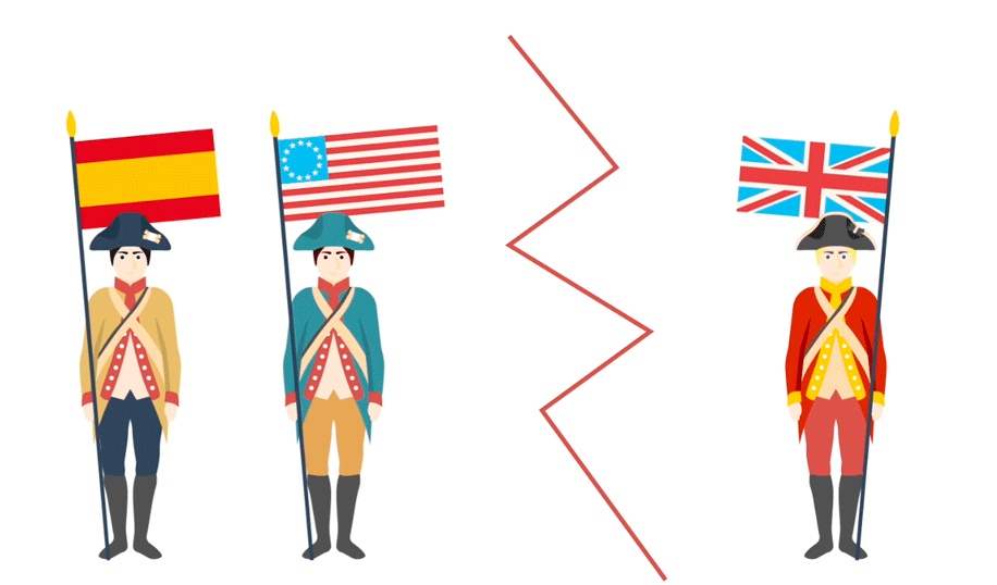 Independencia de EEUU